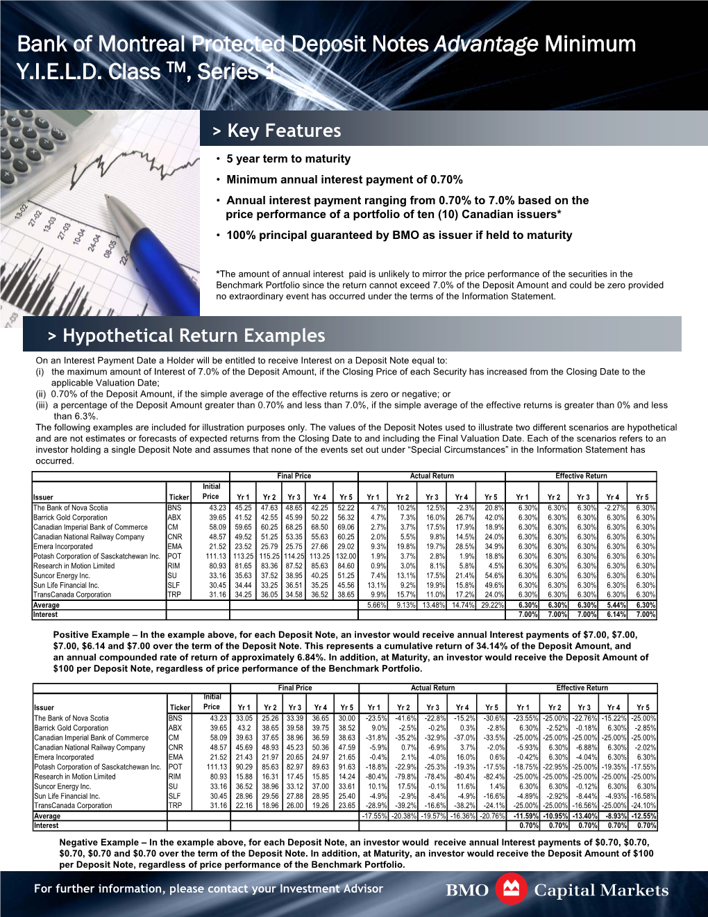 Bank of Montreal Protected Deposit Notes Advantage Minimum Y.I.E.L.D