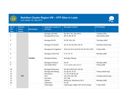 Nutrition Cluster Region VIII – OTP Sites in Leyte Last Update: 22