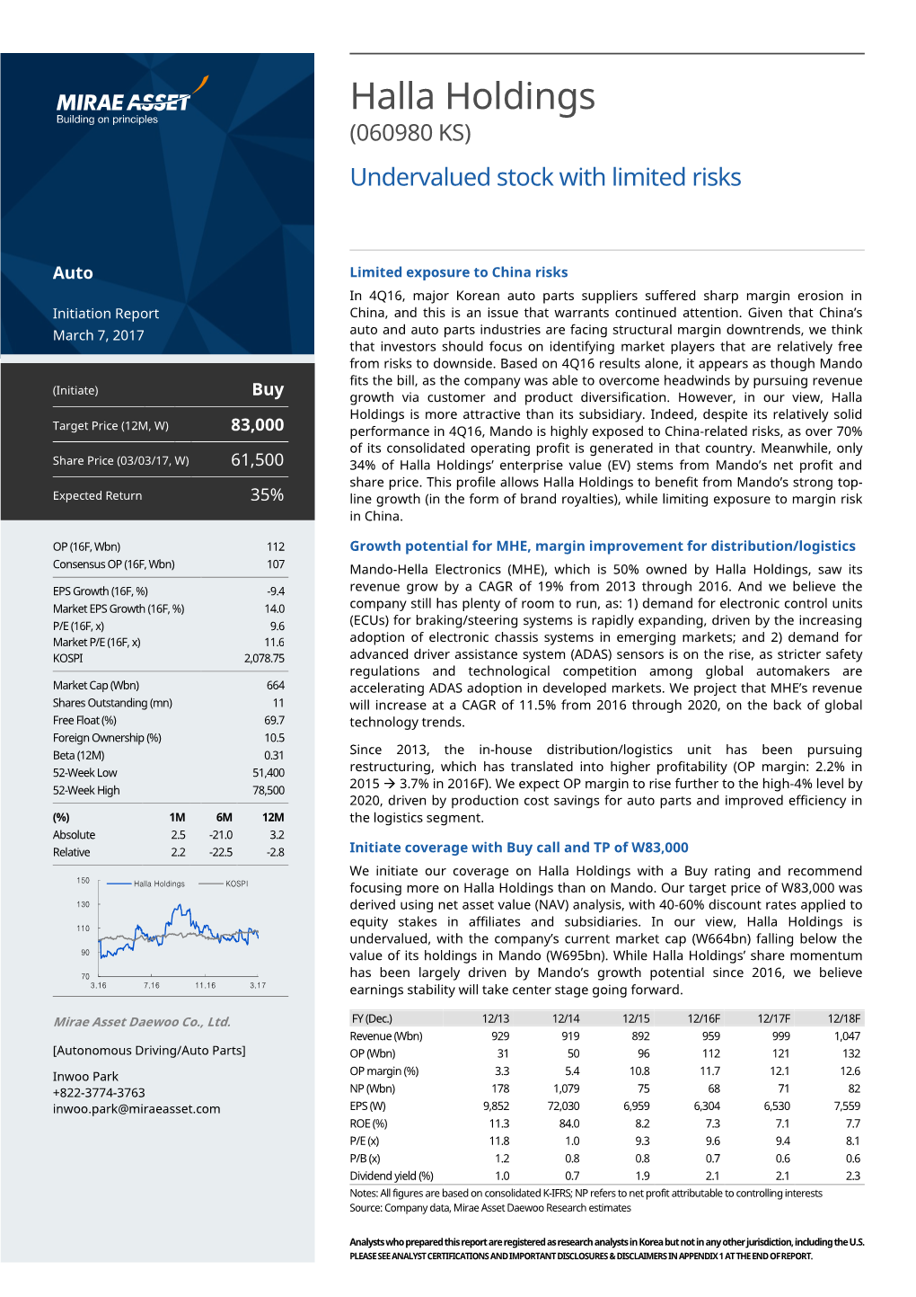 Halla Holdings (060980 KS ) Undervalued Stock with Limited Risks