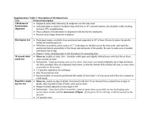 Supplementary Table 1: Description of All Clinical Tests Test Protocol