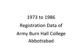 1973 to 1986 Registration Data of Army Burn Hall College Abbottabad