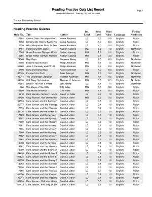 Reading Practice Quiz List Report Page 1 Accelerated Reader®: Tuesday, 02/21/12, 11:49 AM