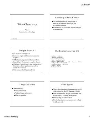 Wine Chemistry Composition of Wine