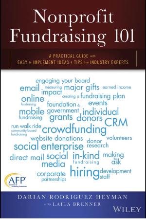 Event-Based Fundraising