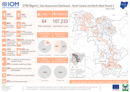 DTM Nigeria | Site Assessment Dashboard - North Central and North West Round 4 Nigeria August, 2020