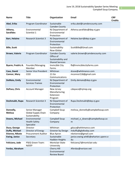 1 June 19, 2018 Sustainability Speaker Series Meeting Campbell