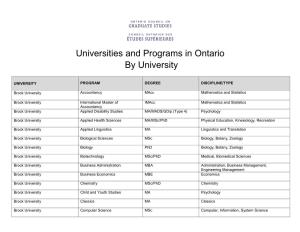 Universities and Programs in Ontario by University