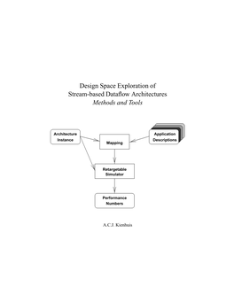 Design Space Exploration of Stream-Based Dataflow Architectures