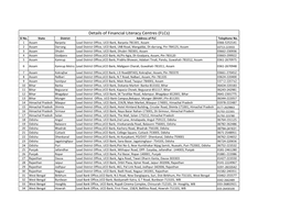 Details of Financial Literacy Centres (Flcs) Sl No