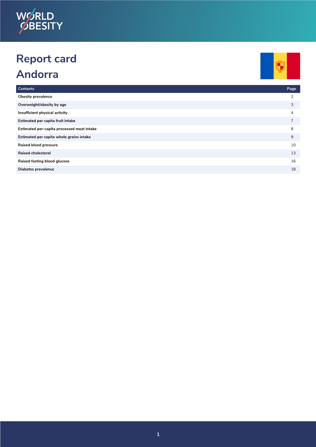 Report Card: Andorra