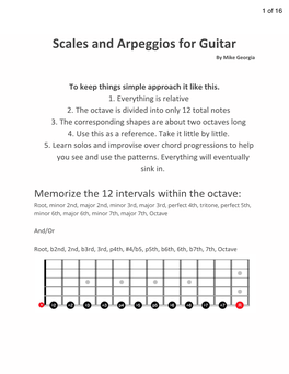 Scales and Arpeggios for Guitar by Mike Georgia