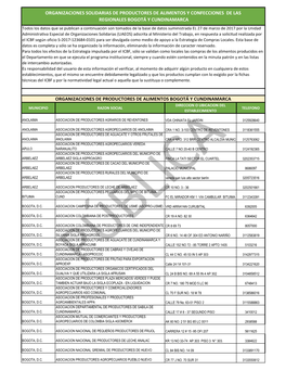 Asociaciones Productoras