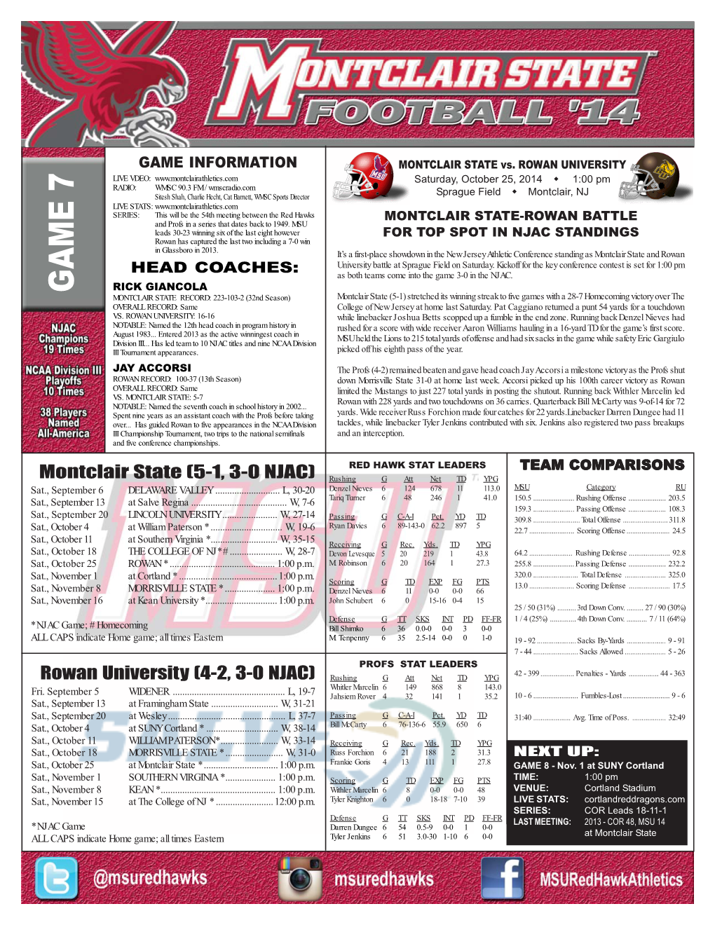 Football Game Notes