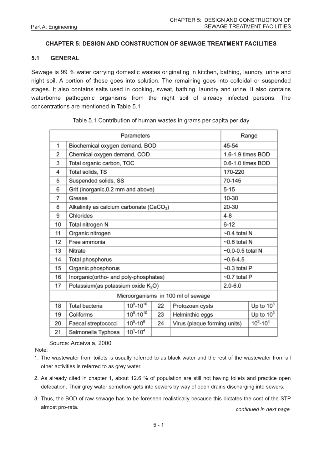 chapter-5-design-and-construction-of-part-a-engineering-sewage