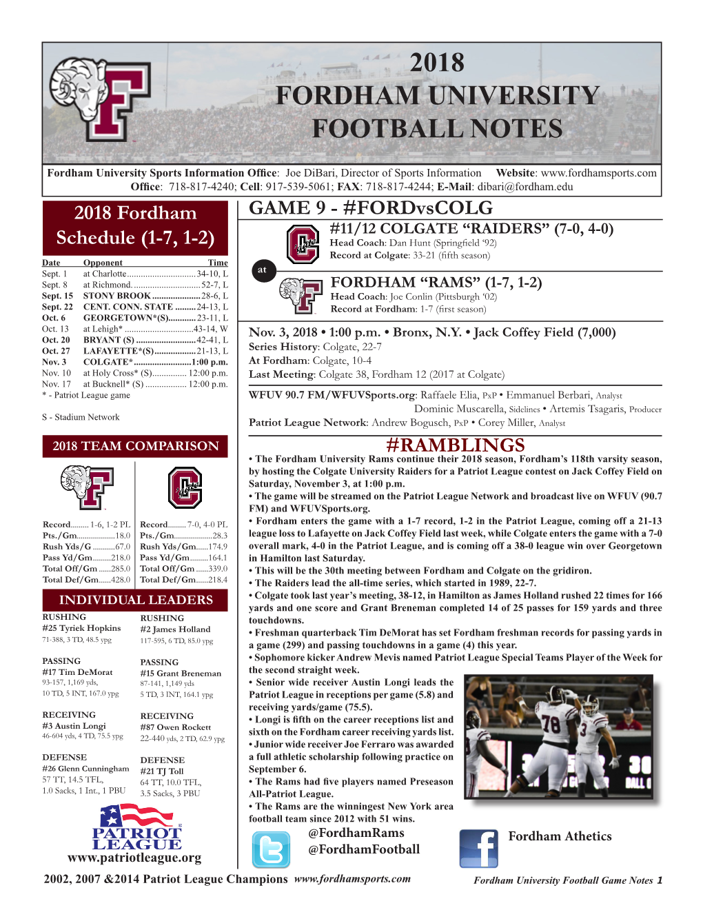 2018 Fordham University Football Notes