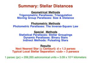 Summary: Stellar Distances