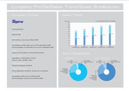 Company Profile/Sales Trend/Sales Breakdown