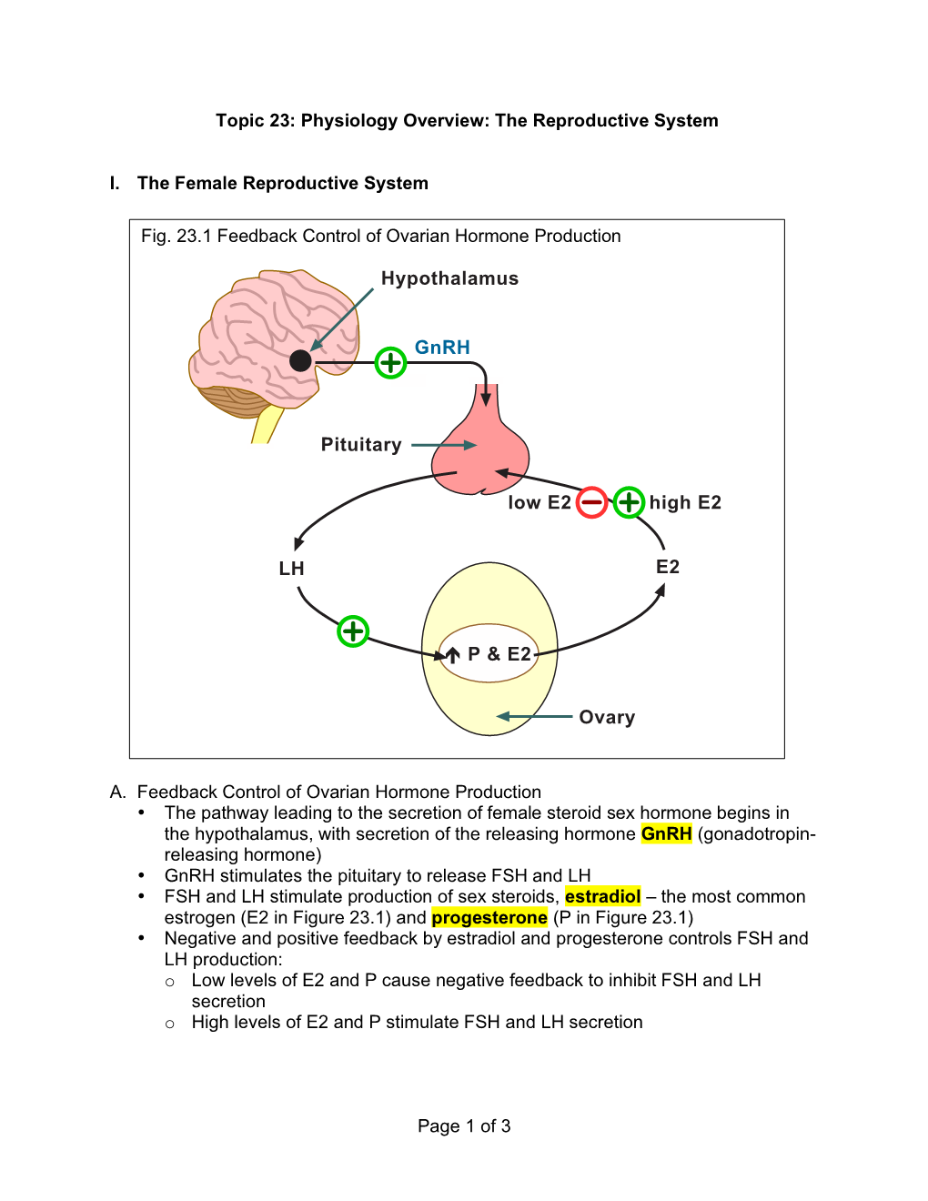 Of 3 Topic 23: Physiology Overview: the Reproductive System I. The