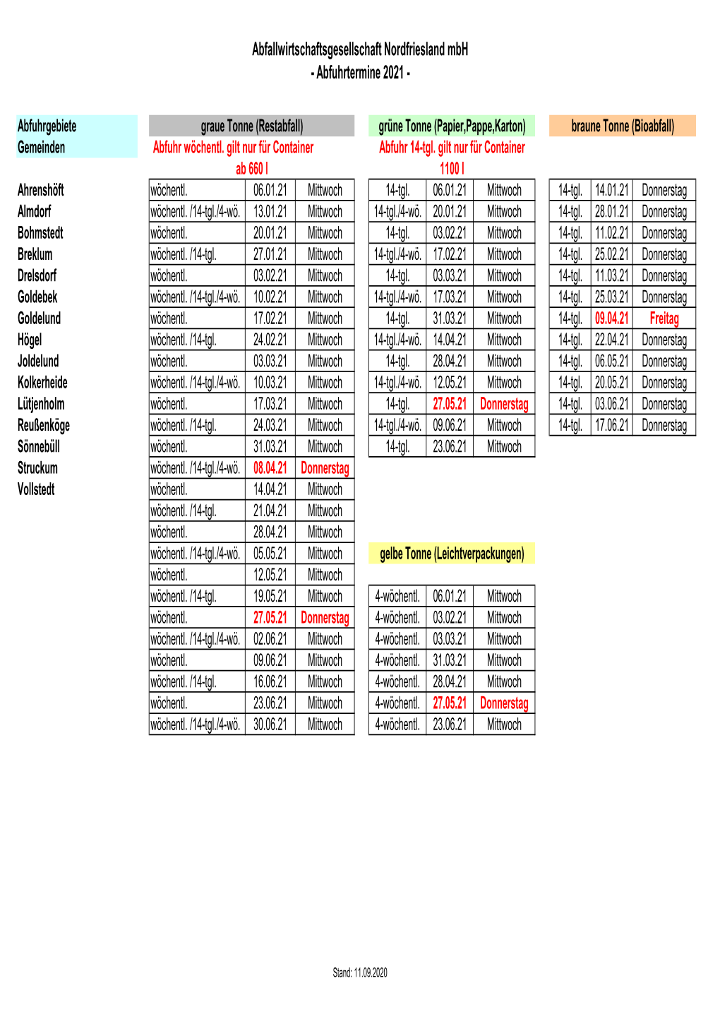 Abfuhrtermine 2021