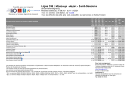 Ligne 392 : Moncaup - Aspet - Saint-Gaudens (Anciennement Ligne 92) Horaires Valables Du 25-08-2021 Au 11-12-2021 Tous Ces Services Sont Réalisés Par SANS