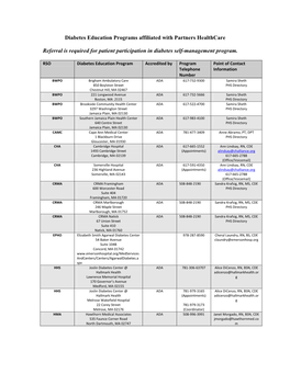 Diabetes Education Programs Affiliated with Partners Healthcare