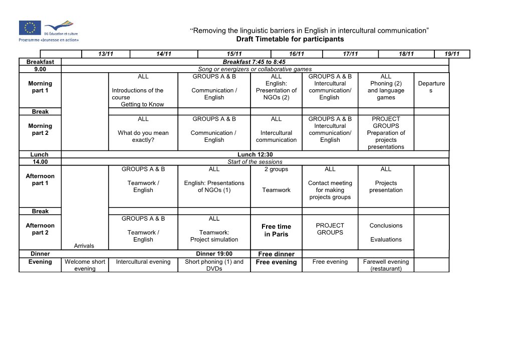 English Communication Course