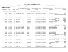 Weld County School District RE-1 Disbursement Detail Listing
