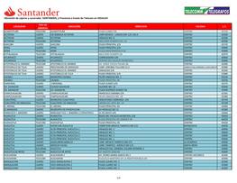 Ubicación De Cajeros Y Sucursales SANTANDER, Y Presencia a Través De Telecom En HIDALGO