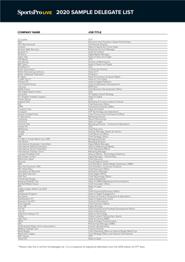 2020 Sample Delegate List