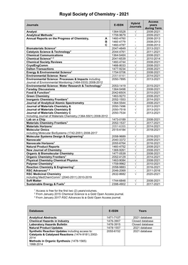 Royal Society of Chemistry - 2021