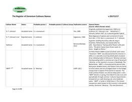 Register of Geranium Cultivars Names V 20171217