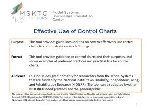 Effective Use of Control Charts