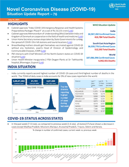 Highlights India Situation Covid-19