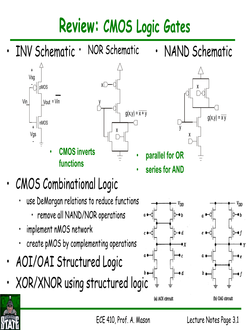 Review: CMOS Logic Gates • INV Schematic • NOR Schematic •NAND ...