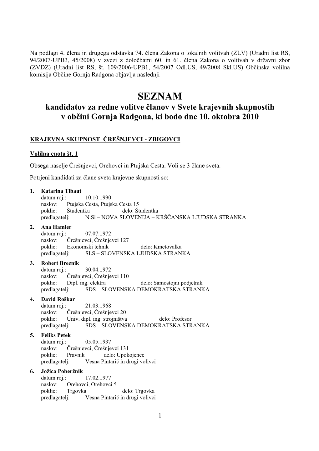 OGR-SEZNAM-Kandidatov Za Volitve V Svete KS-2010