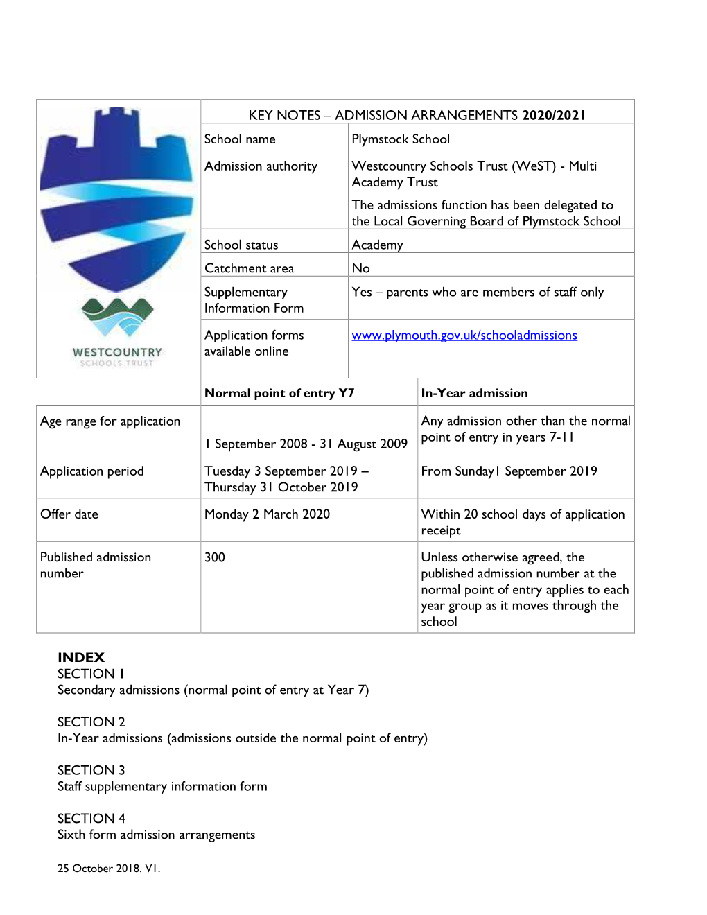 Key Notes – Admission Arrangements 2020/2021