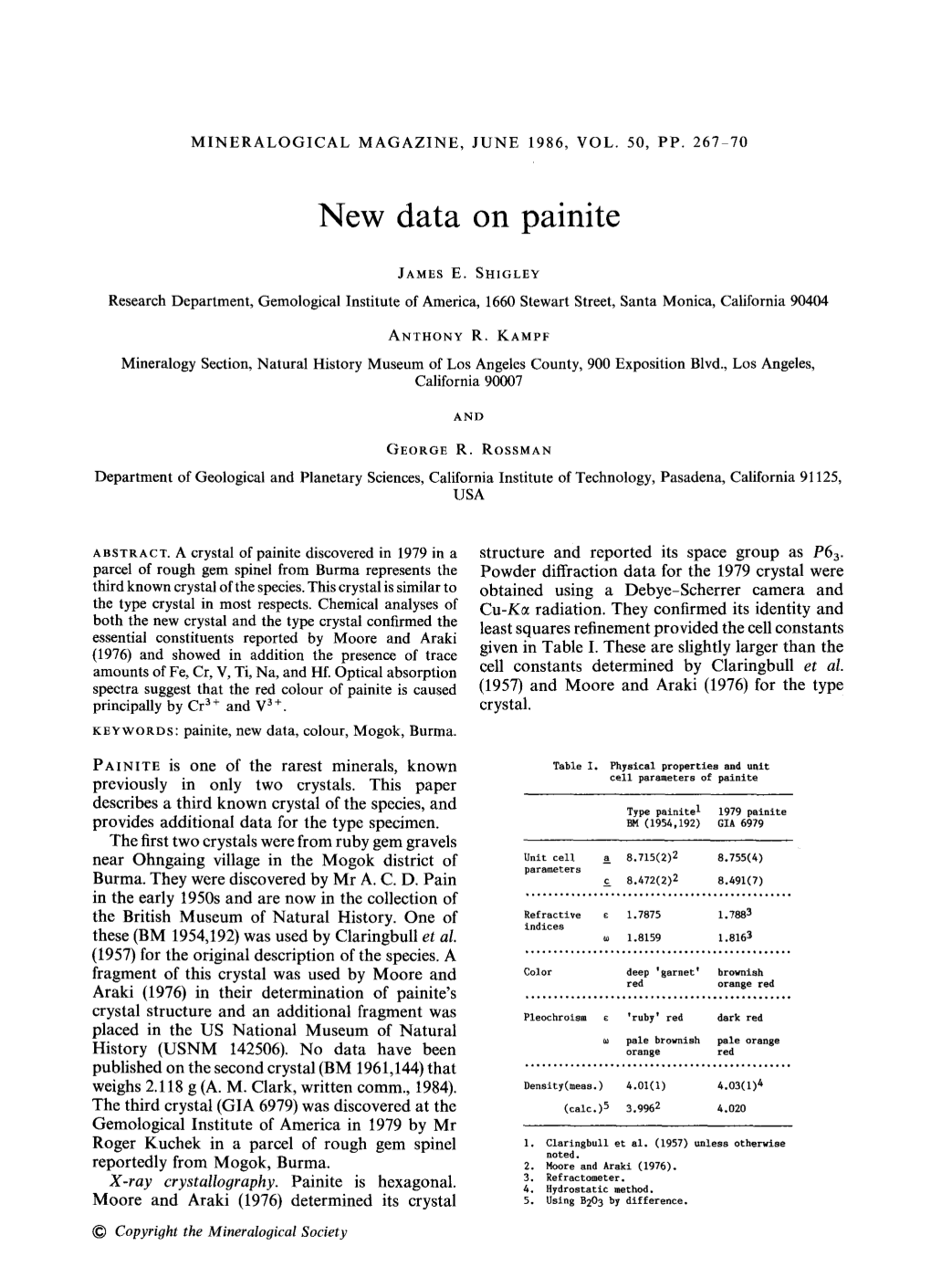 New Data on Painite
