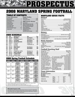 2008 Maryland Spring Football