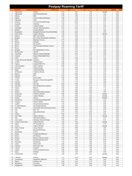 Postpay Roaming Tariff