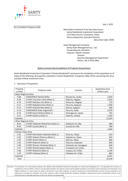 Notice Concerning Completion of Property Acquisitions