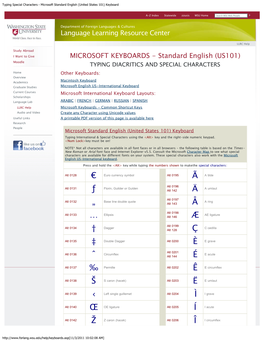 Typing Special Characters - Microsoft Standard English (United States 101) Keyboard