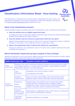 Classification Information Sheet - Para-Cycling