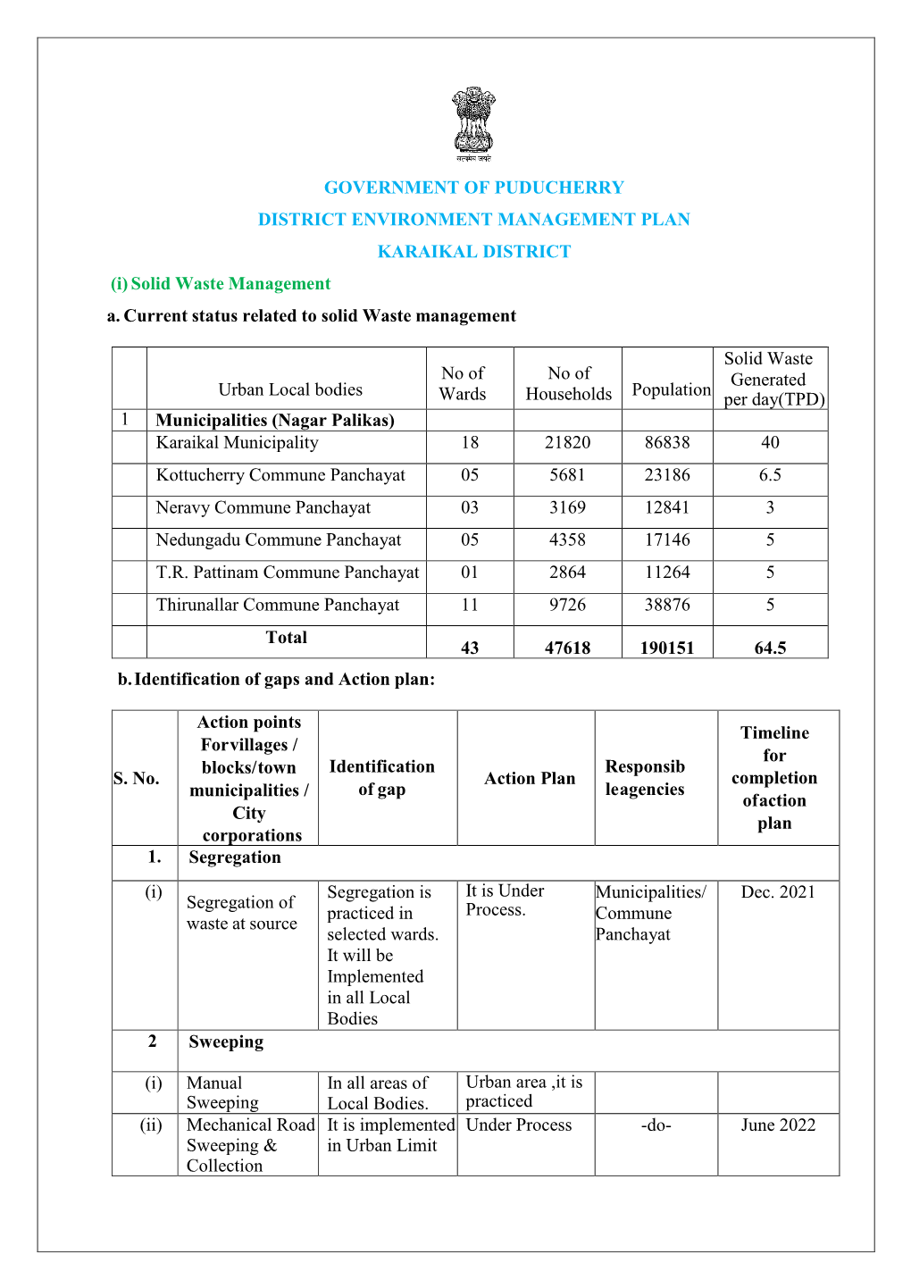 Karaikal District Puducherry India Solid Labelled Points Of Cities