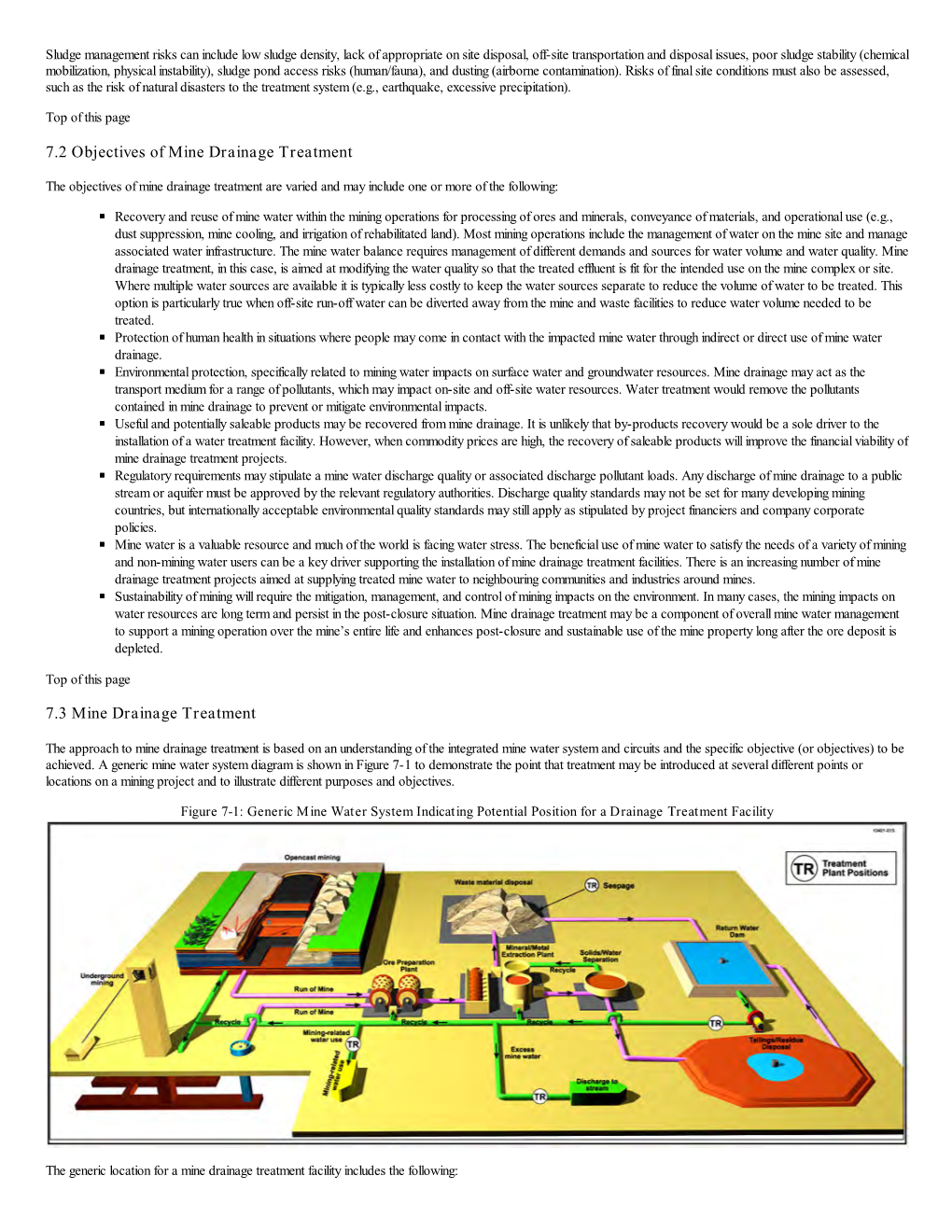 7.2 Objectives of Mine Drainage Treatment 7.3 Mine Drainage