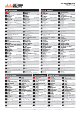 Top 40 Singles Top 40 Albums