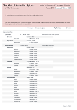 Checklist of Australian Spiders (Total of 3,935 Species in 677 Genera and 87 Families* by Volker W