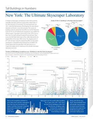 New York: the Ultimate Skyscraper Laboratory