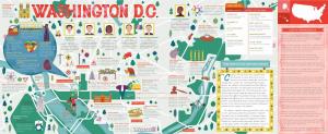 Welcome to the Nation's Capital Key Facts
