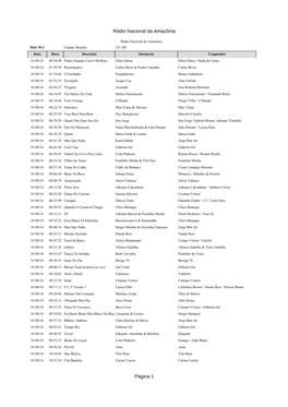 Rádio Nacional Da Amazônia