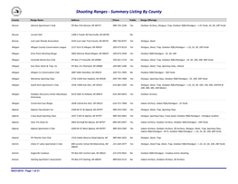 Shooting Ranges - Summary Listing by County